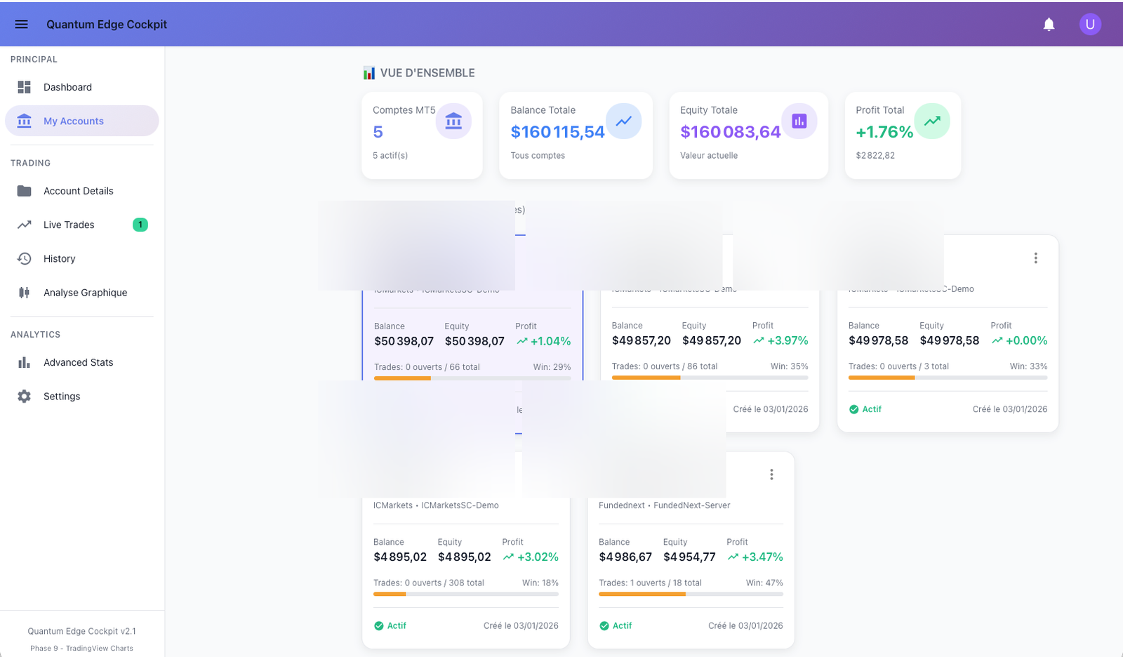 Quantum Edge Cockpit Dashboard